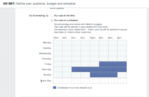 Screen Shot: Scheduling your Facebook ad by specific days and times.