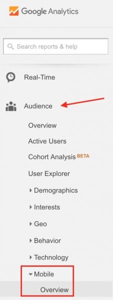 Audience Mobile Overview