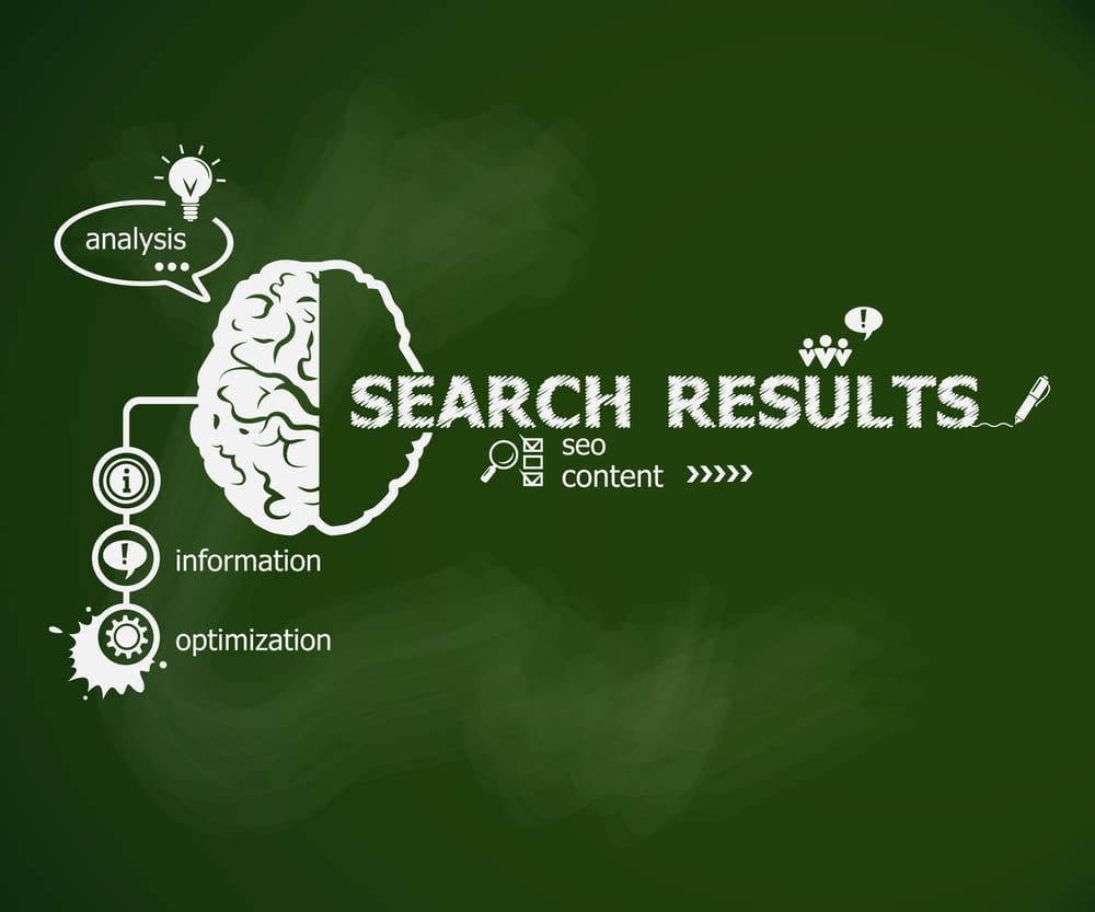 Green chalkboard with illustration of Google Rank Brain
