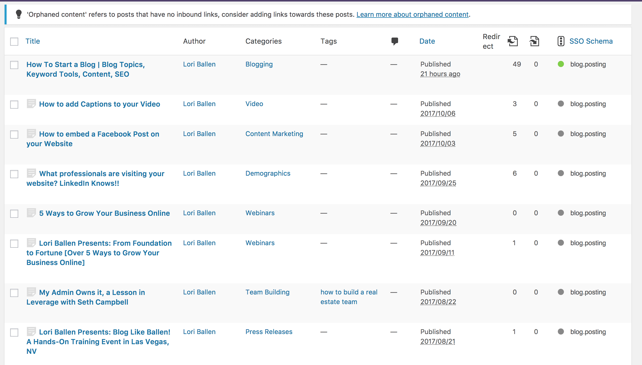 According to yoast orphaned content filter in Wordpress, these are a list of posts or pages with no internal inks