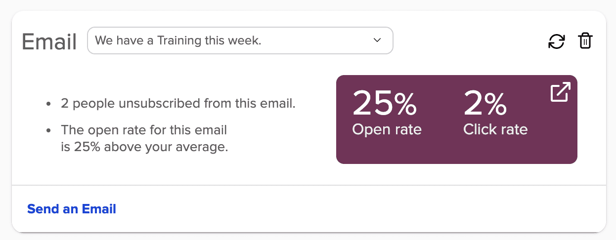 This widget allows you to see what your last 5 emails have been and how they were received. It displays the open rates and click-through rates of these messages so that you can monitor them at a glance.