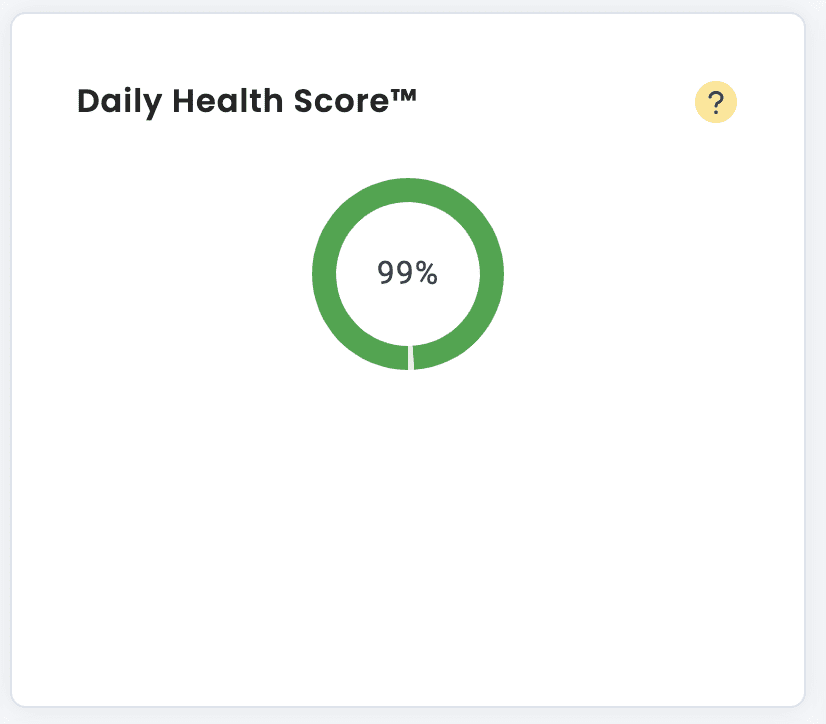 Dib is the perfect tool for keeping your website healthy and improving your traffic. By using Dib's Daily Health Score, you can track your website's progress and make the necessary changes to outperform our predictions!