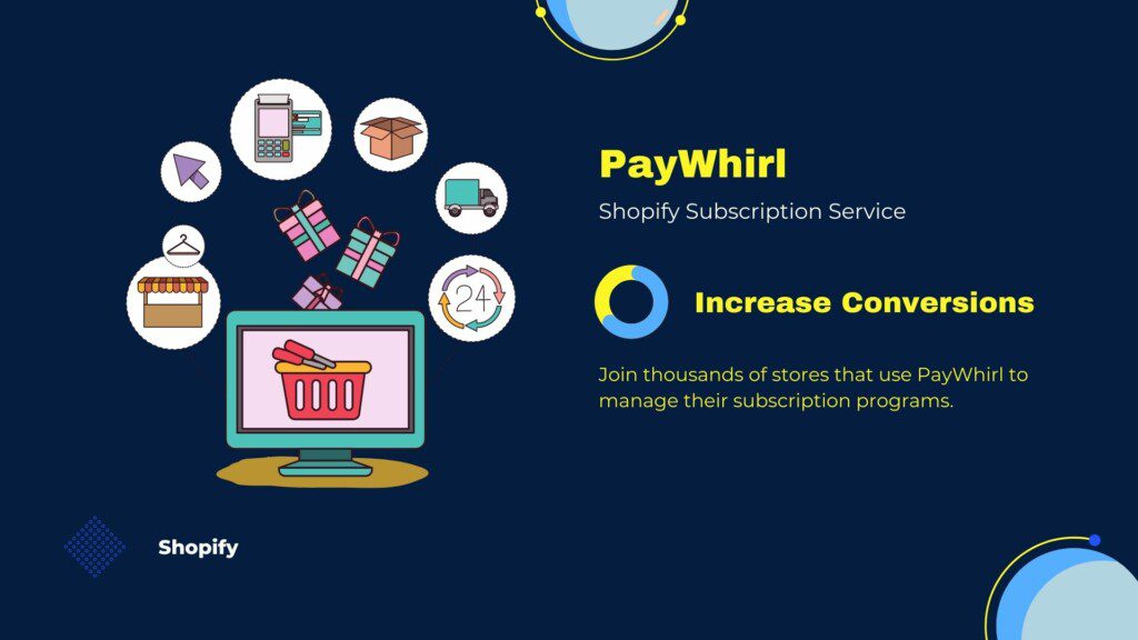 Paywhirl for Shopify