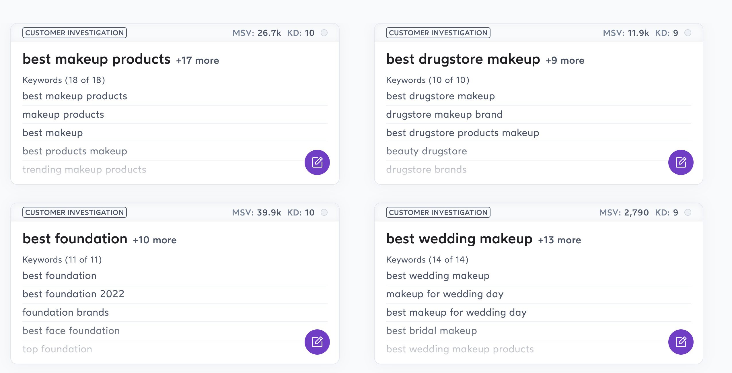 Surfer SEO's keyword tool clusters the keywords into individual topics. In this example, best drugstore makeup should be one article, while best wedding makeup would be great for another blog post, and best foundation is yet again, another unique topic. 