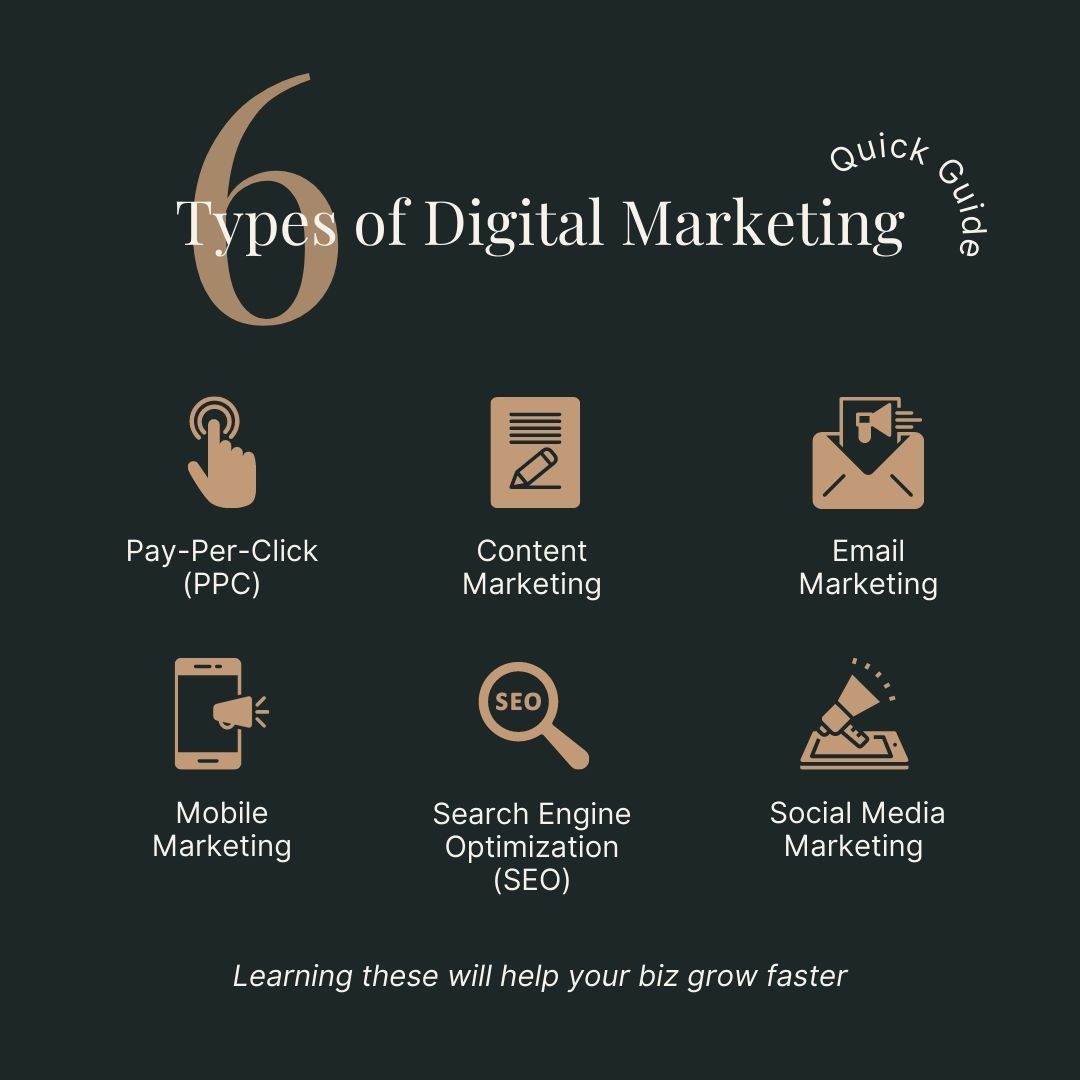 A digital marketing agency helps businesses to promote their products or services using digital channels such as social media, email, search engines, and websites. Digital marketing channels are the means through which businesses can reach and engage with customers online. 