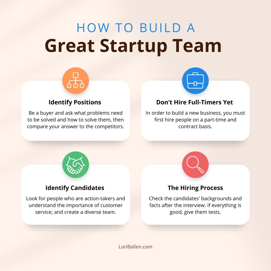 How to build a startup digital marketing team
