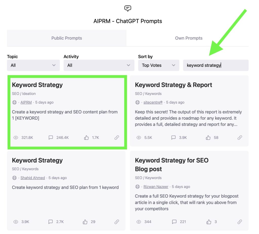 Keyword Strategy ChatGPT and AIPRM