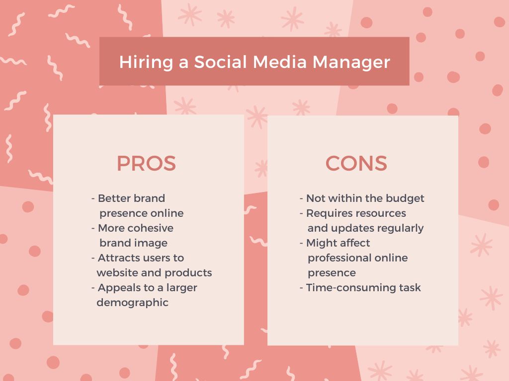 pros and cons canva