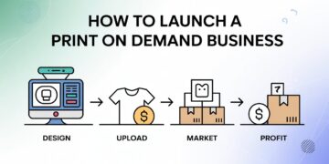 How To Start A Print On Demand Business: A Step-By-Step Guide