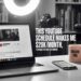 The 2-Post-Per-Week YouTube Posting Schedule That Built a $20K/Month Machine