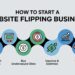 25 Low-Key Businesses Making Big Bucks