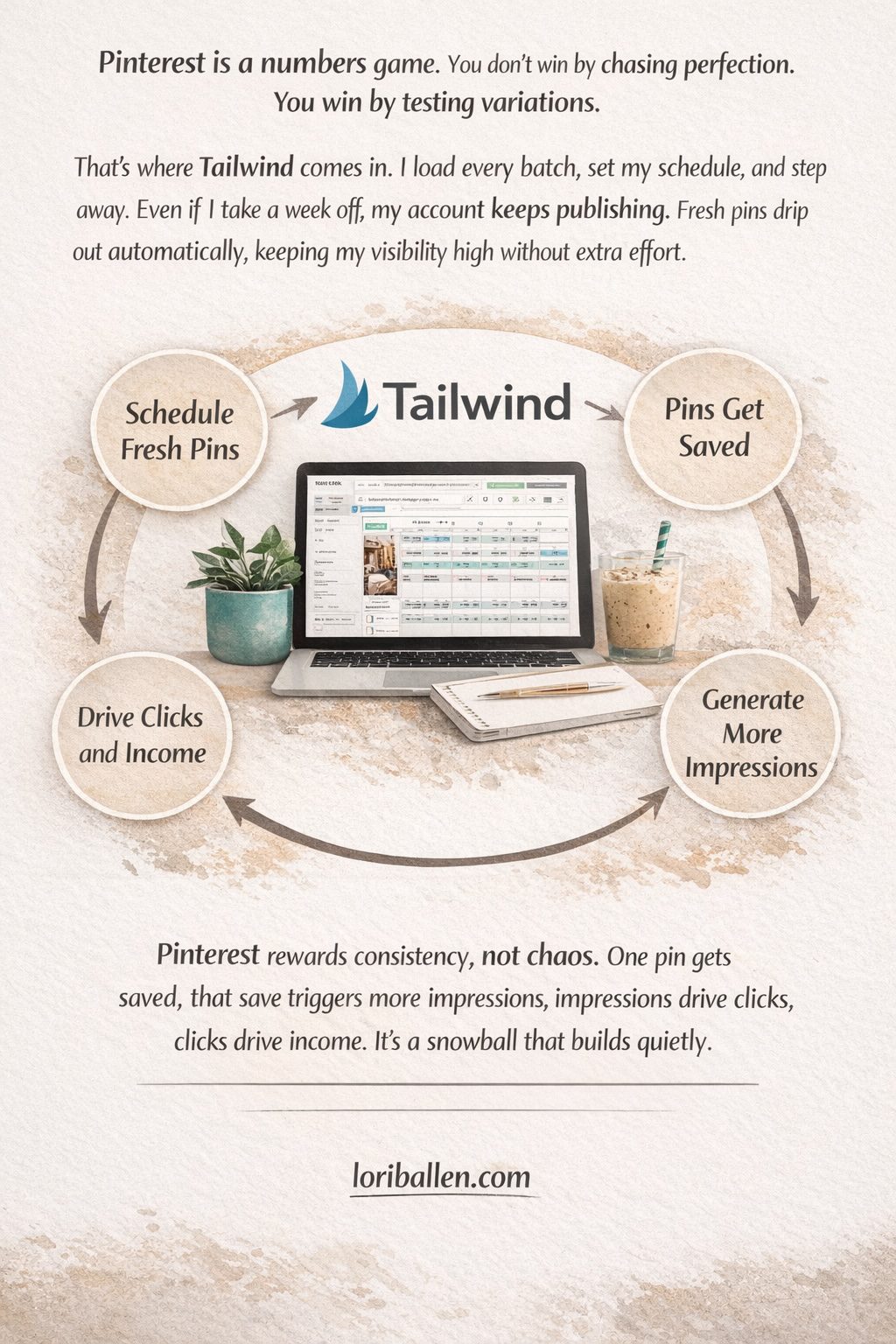 Pinterest is a numbers game. You don’t win by chasing perfection. You win by testing variations.That’s where Tailwind comes in. I load every batch, set my schedule, and step away. Even if I take a week off, my account keeps publishing. Fresh pins drip out automatically, keeping my visibility high without extra effort.Pinterest rewards consistency, not chaos. One pin gets saved, that save triggers more impressions, impressions drive clicks, clicks drive income. It’s a snowball that builds quietly.