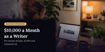 Lori Ballen at her desk working on a blog post, with text overlay: $10,000 a Month as a Writer, five income streams, $2,000 each