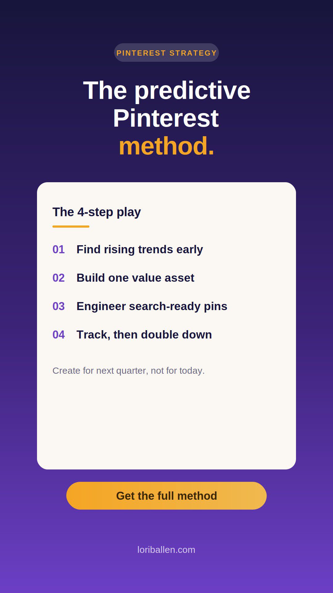Pin for what's about to trend: the predictive Pinterest method