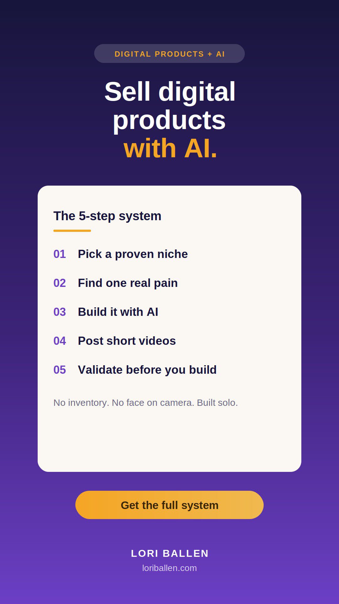 The 5-step system for selling digital products with AI