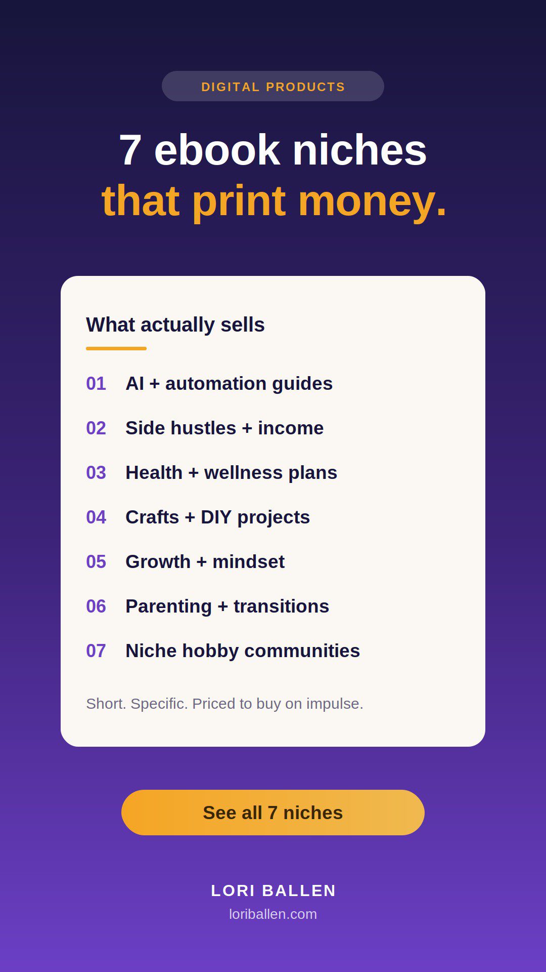 7 ebook niches that print money
