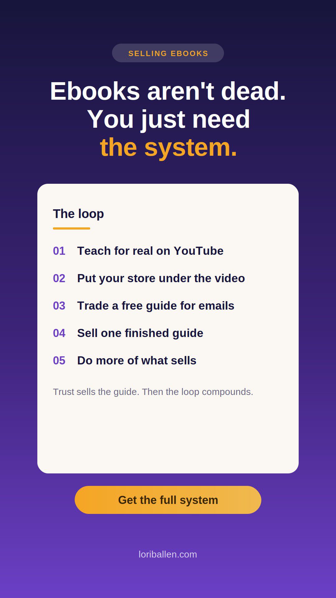 Ebooks aren't dead, you just need the system