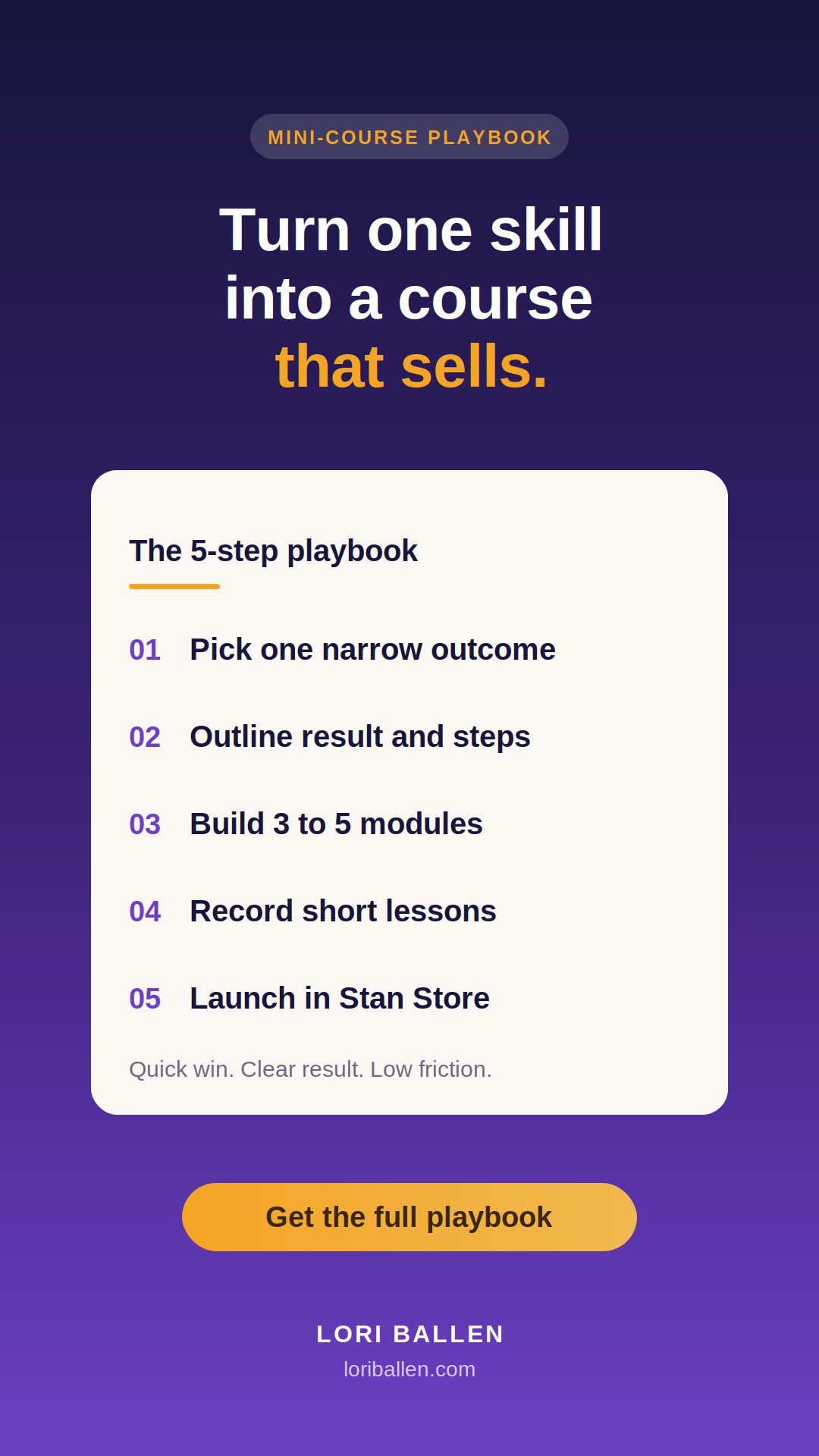 How to create a mini-course that sells: the 5-step playbook