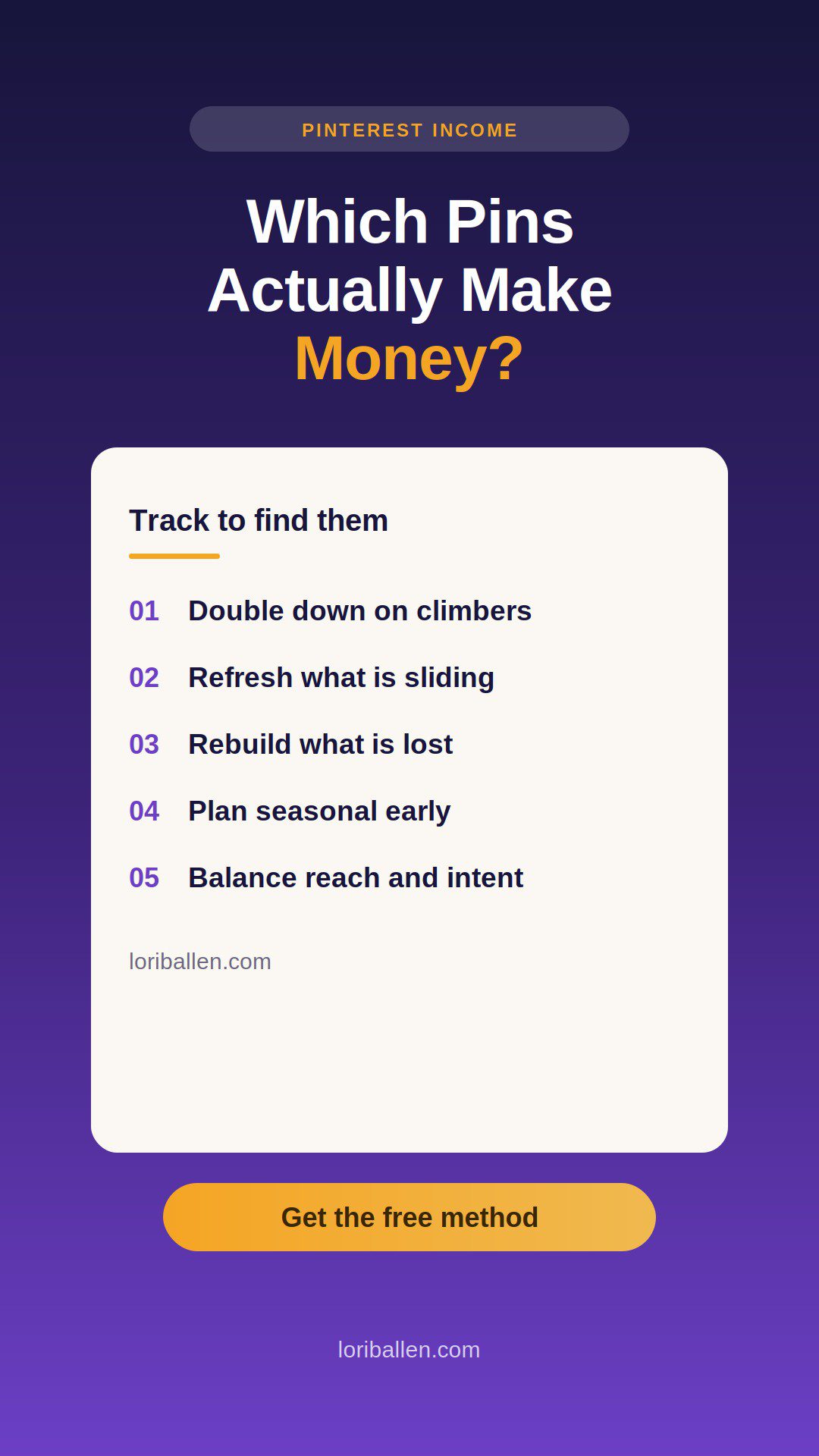 Which Pinterest pins actually make money