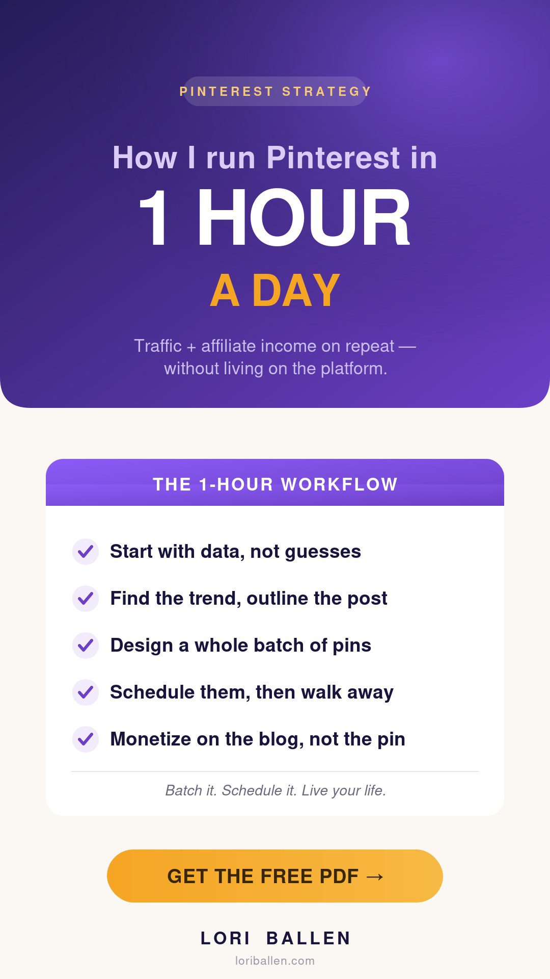 The 1-hour-a-day Pinterest workflow &mdash; traffic and affiliate income on repeat