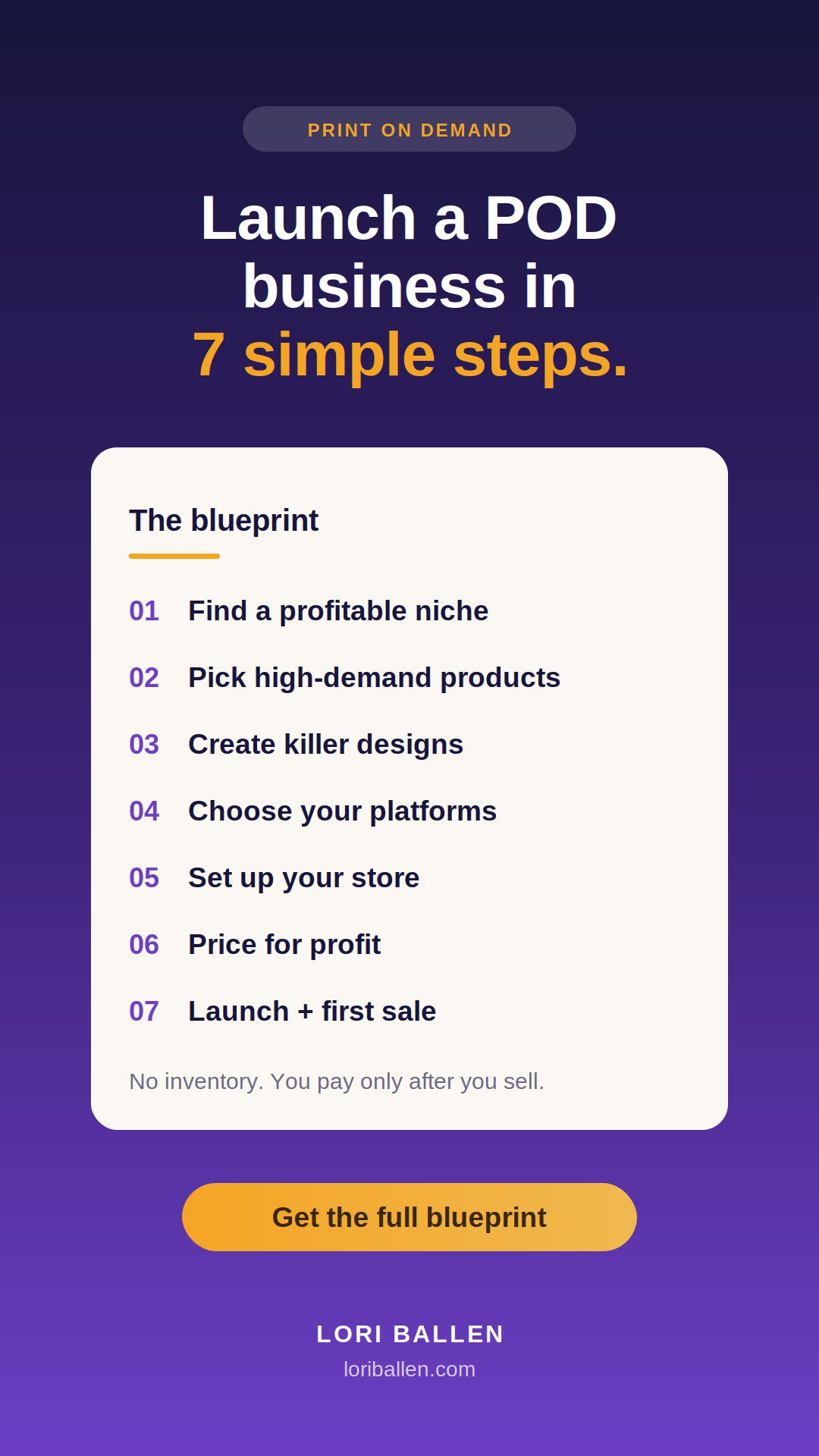 How to launch a print-on-demand business in 7 steps