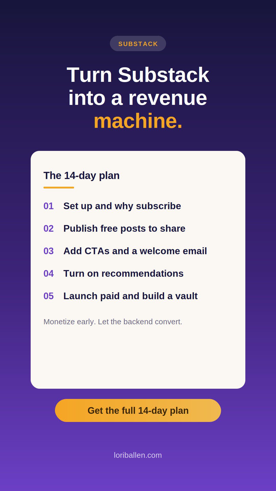 Turn Substack into a revenue machine: the 14-day plan