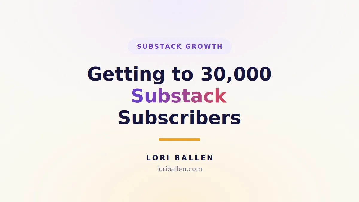 Substack growth strategy: where 30,000 subscribers actually come from