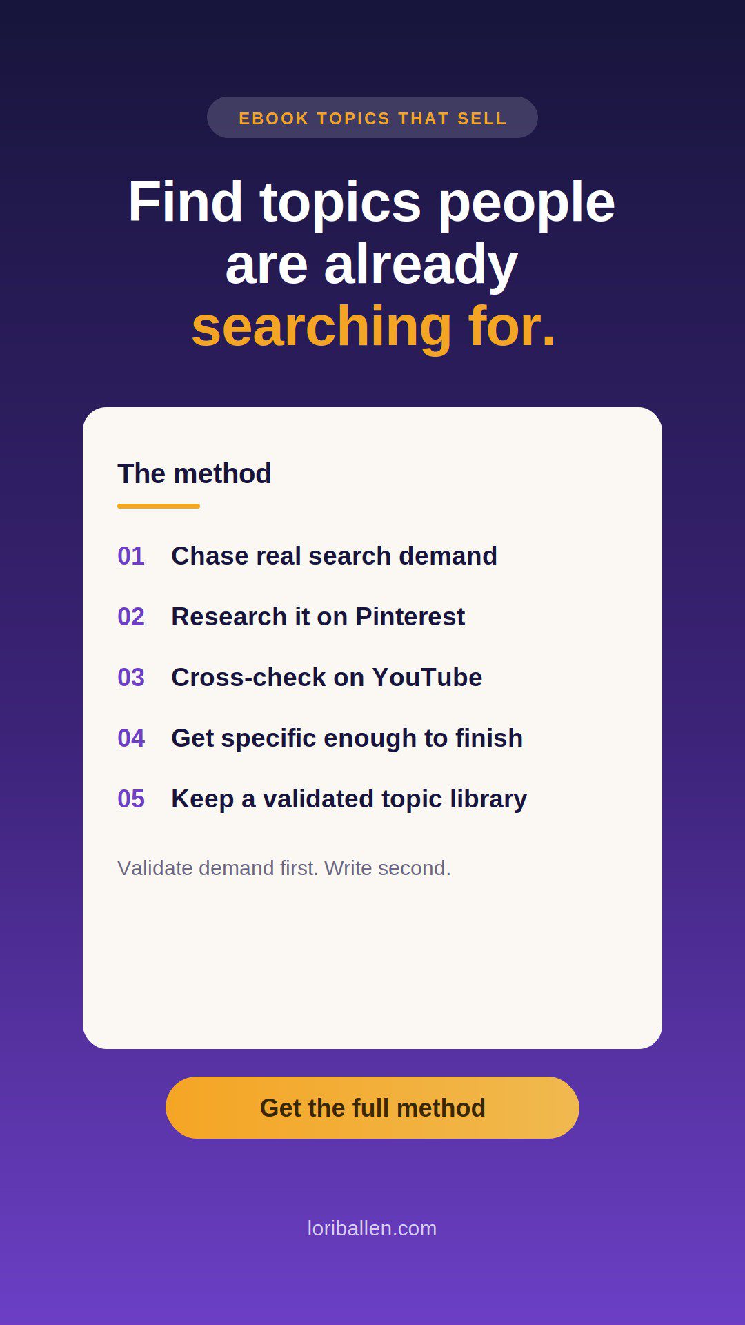 Find ebook topics people are already searching for