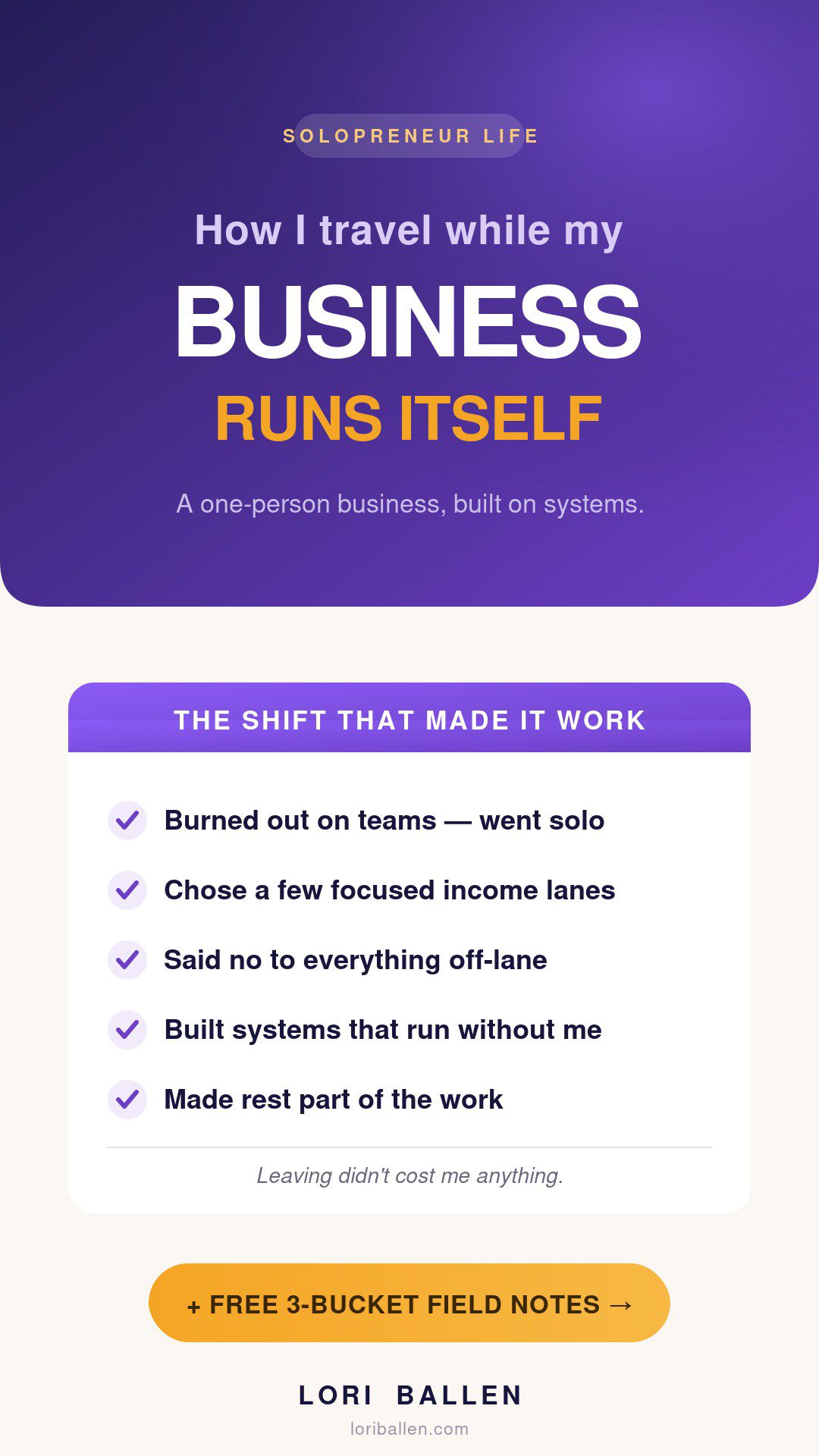 How I travel while my business runs itself